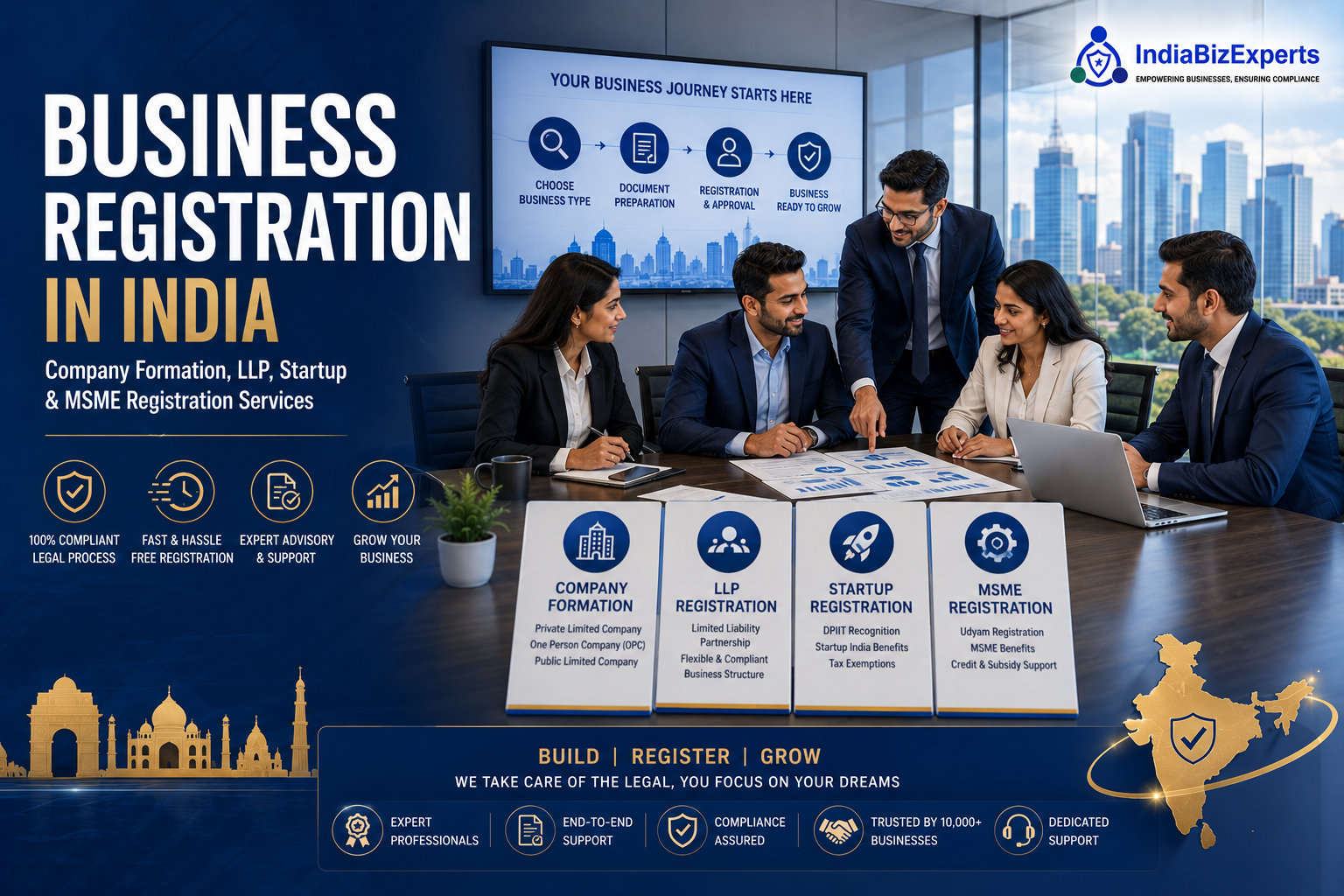 Business Registration & Startup India Services
