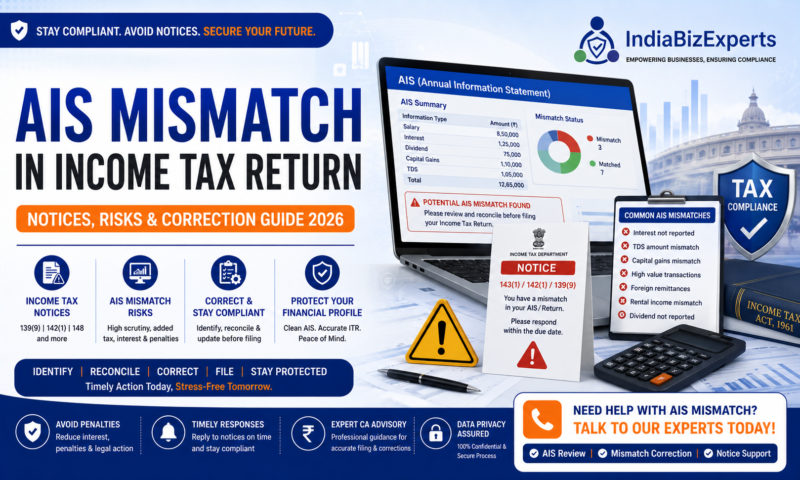 Mismatch in Income Tax Return – Meaning, Notices & Solutions Guide 2026