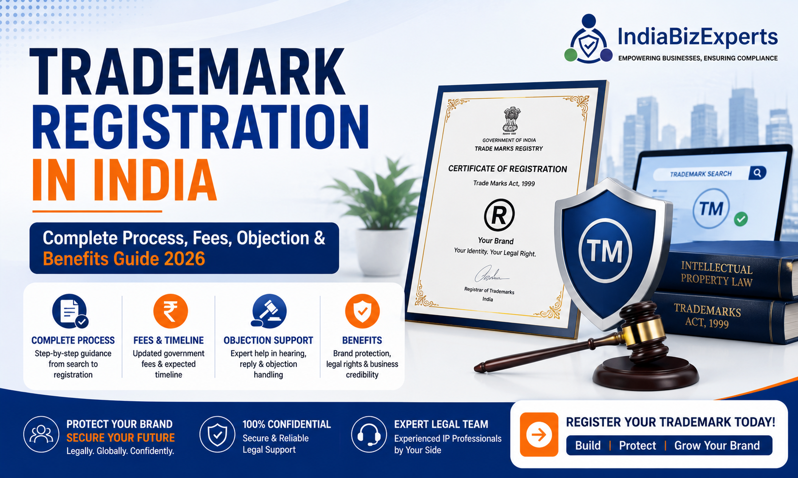 Trademark Registration in India – Complete Online Process, Fees, Objection & Benefits Guide 2026