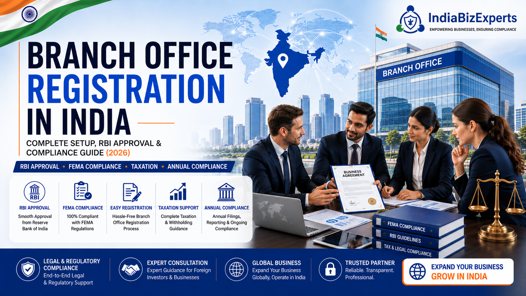 Branch Office Registration in India – Complete Setup, RBI Approval & Compliance Guide (2026)