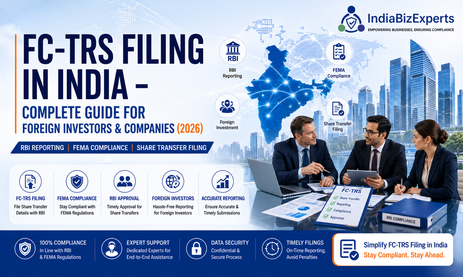 FC-TRS Filing in India – Complete Guide for Share Transfer Between Resident and Non-Resident Shareholders (2026)