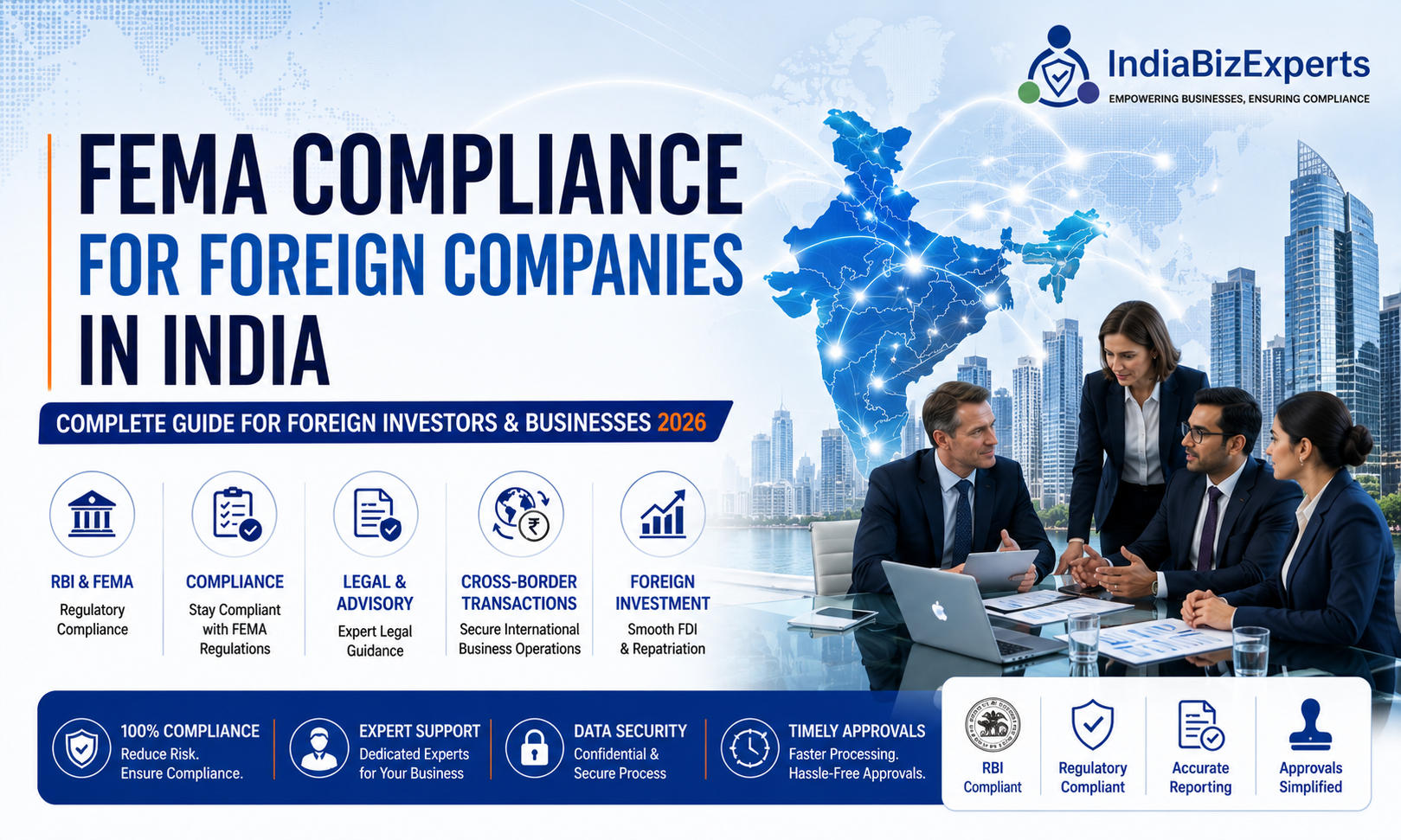 FEMA Compliance for Foreign Companies in India – Complete Guide (2026)