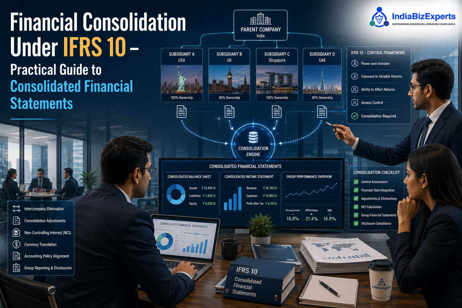 Financial Consolidation Under IFRS 10 – Practical Guide to Consolidated Financial Statements