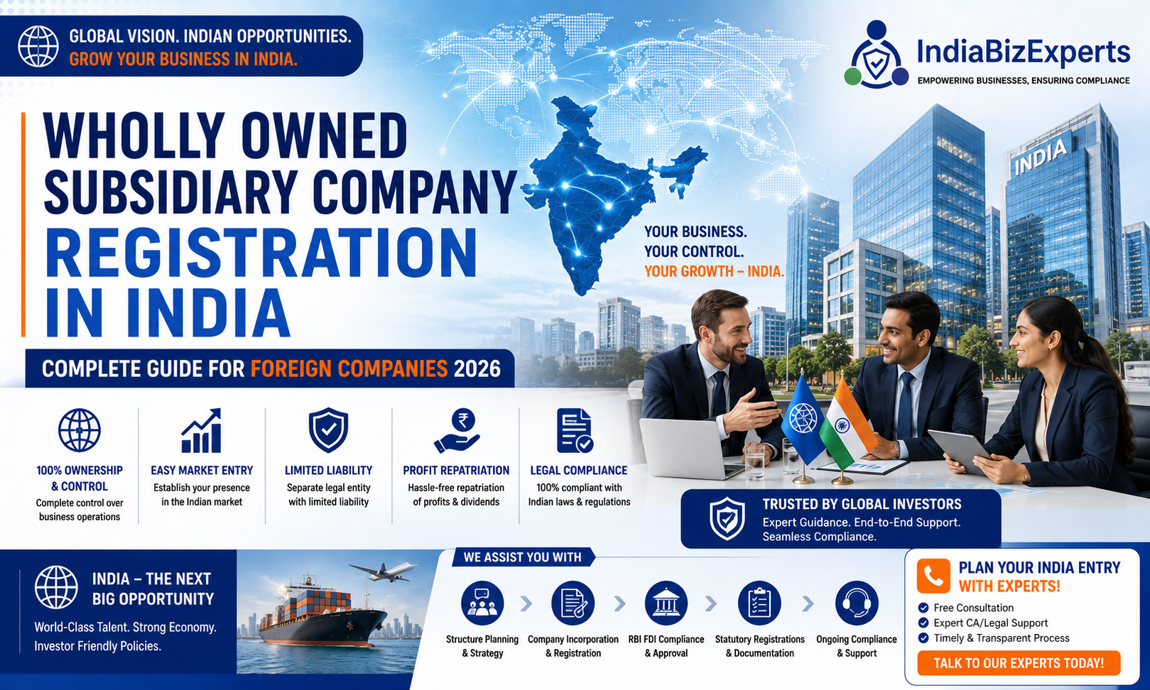 Foreign Company Registration in India – Complete Guide for Foreign Investors (2026)
