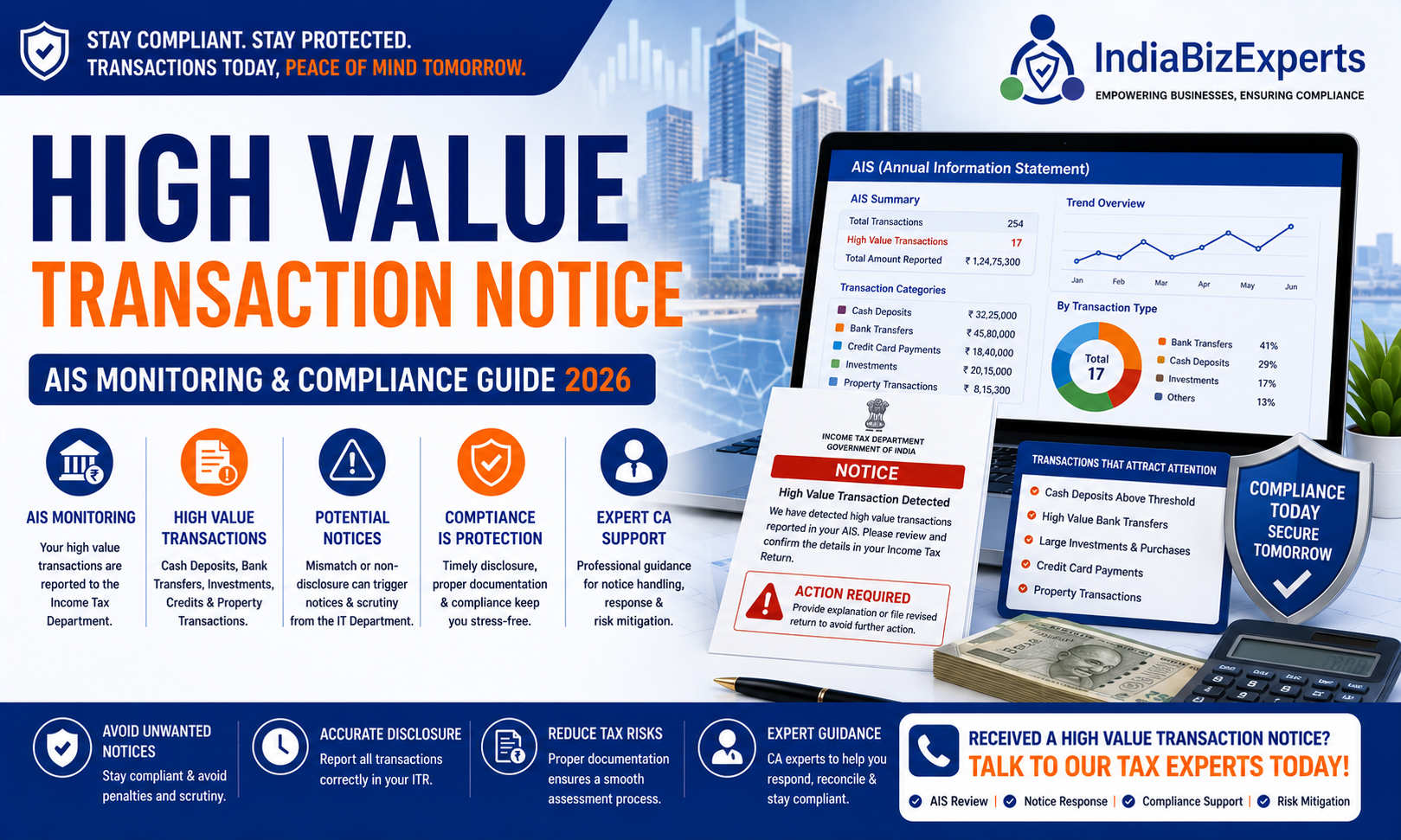 High Value Transaction Notice from Income Tax Department – Complete Guide 2026