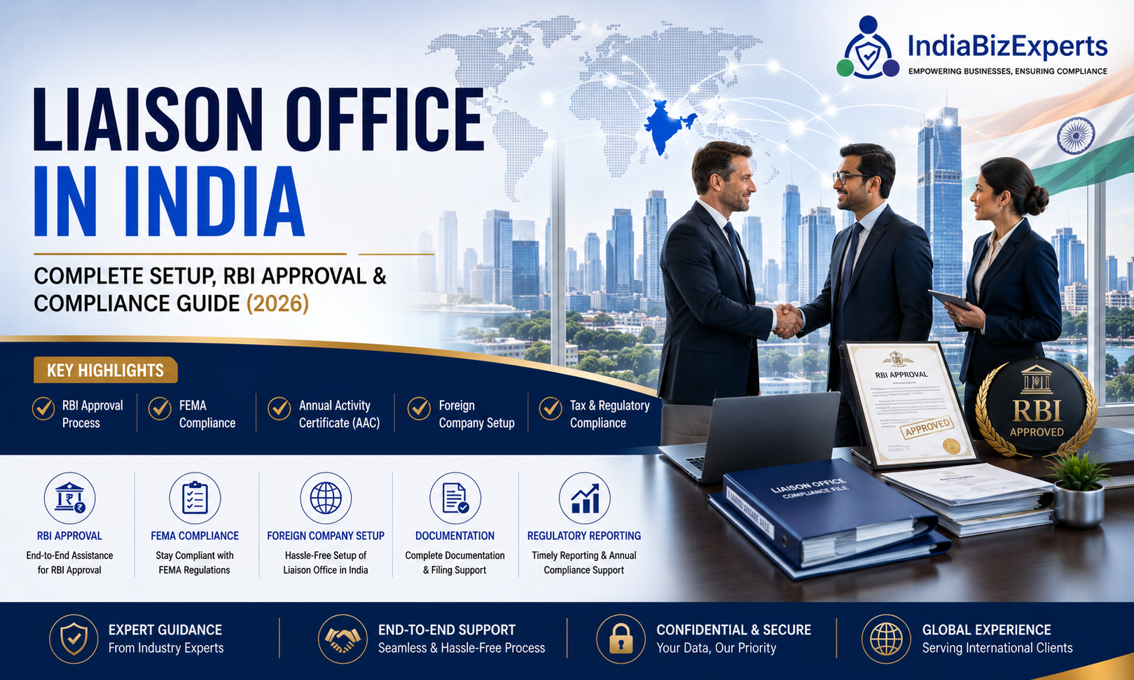 Liaison Office in India – Complete Setup, RBI Approval & Compliance Guide (2026)