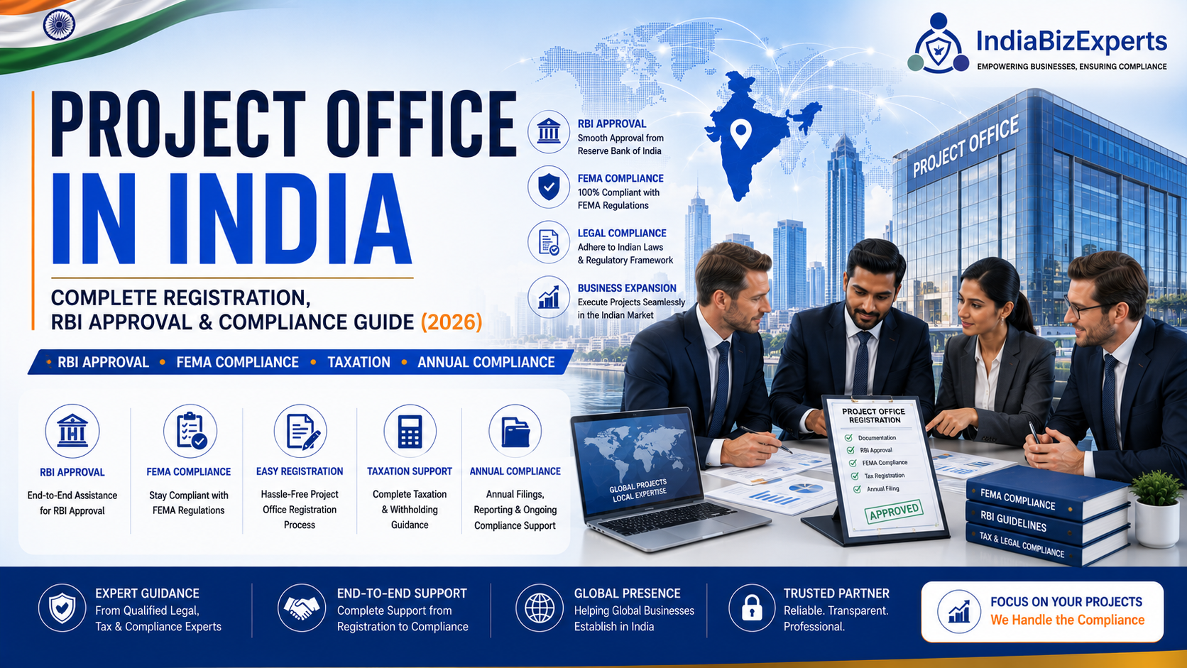Project Office in India – Complete Registration, RBI Approval & Compliance Guide (2026)