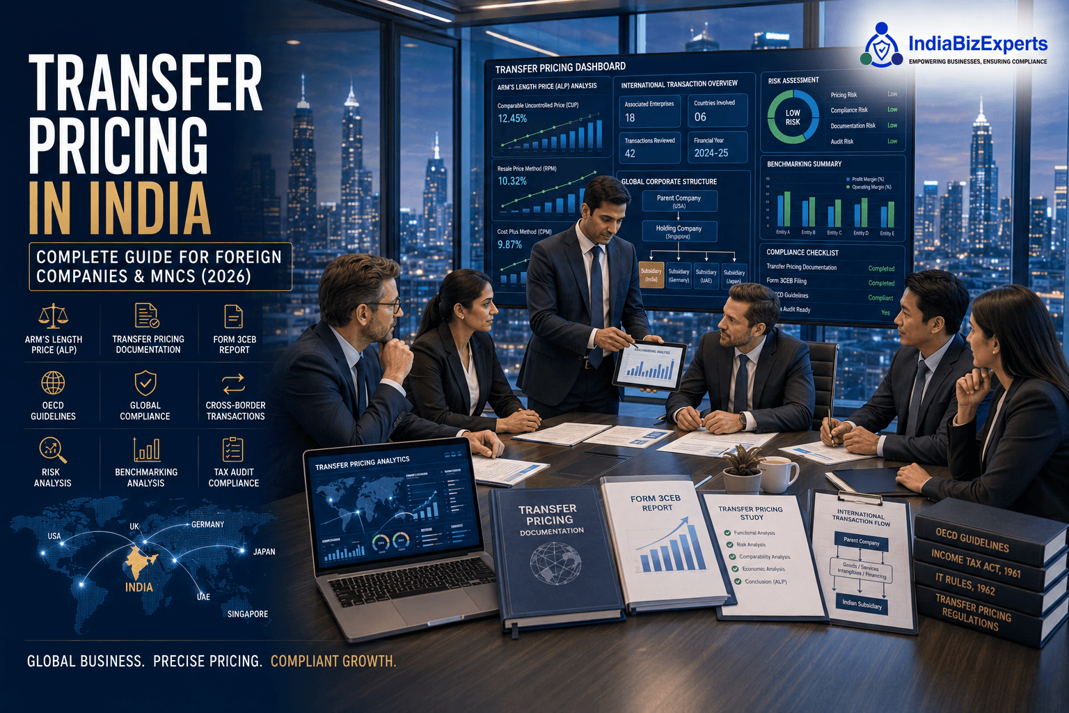 Transfer Pricing in India – Complete Guide for Foreign Companies & MNCs (2026)