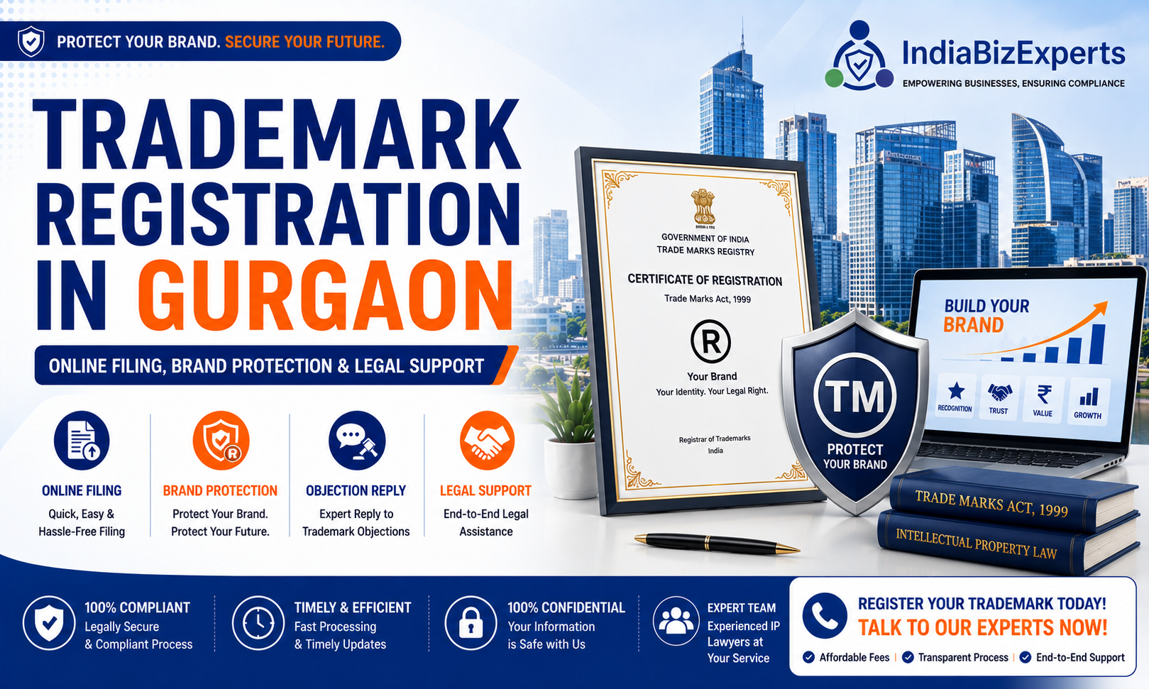 Trademark registration services in Gurgaon